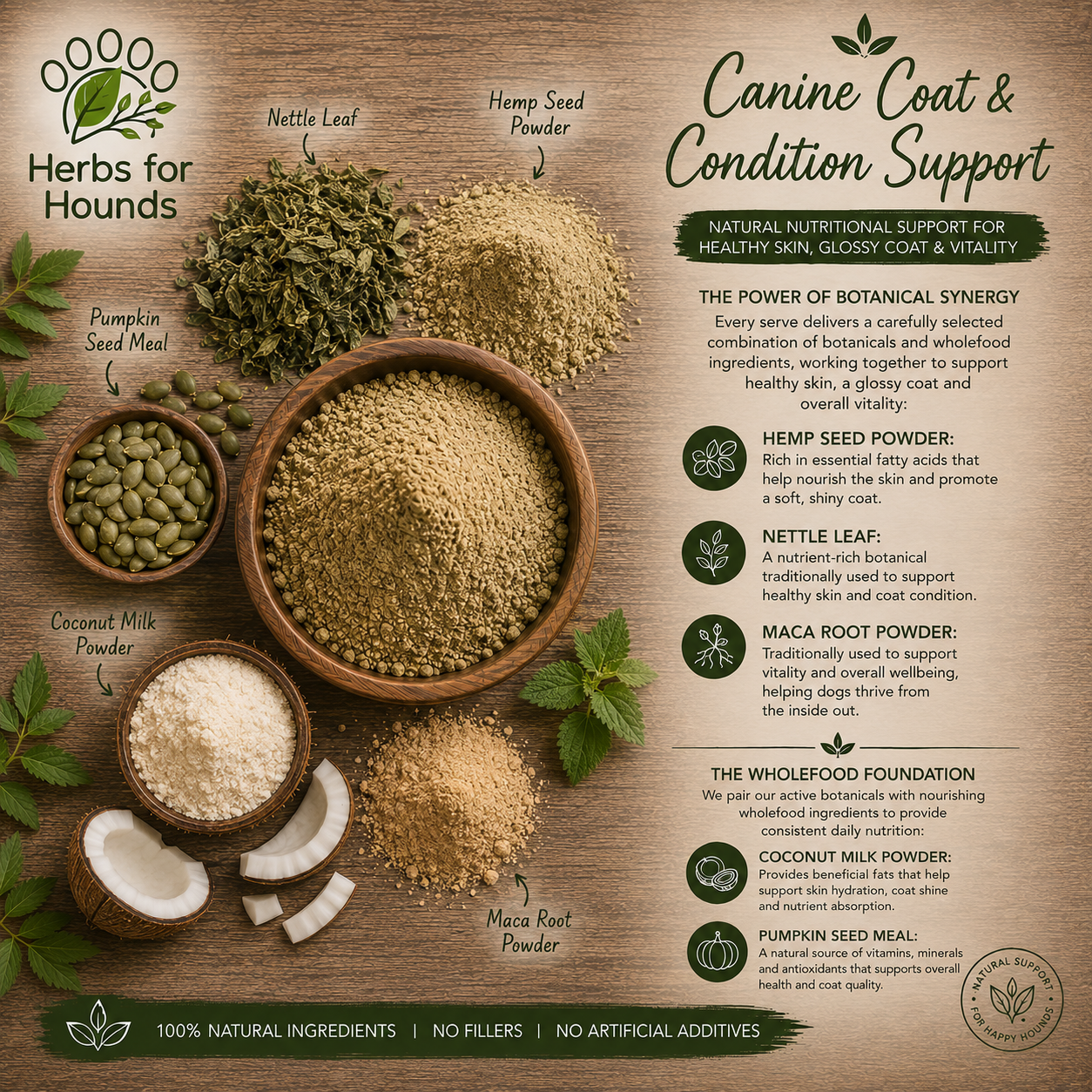 Canine Coat & Condition Support